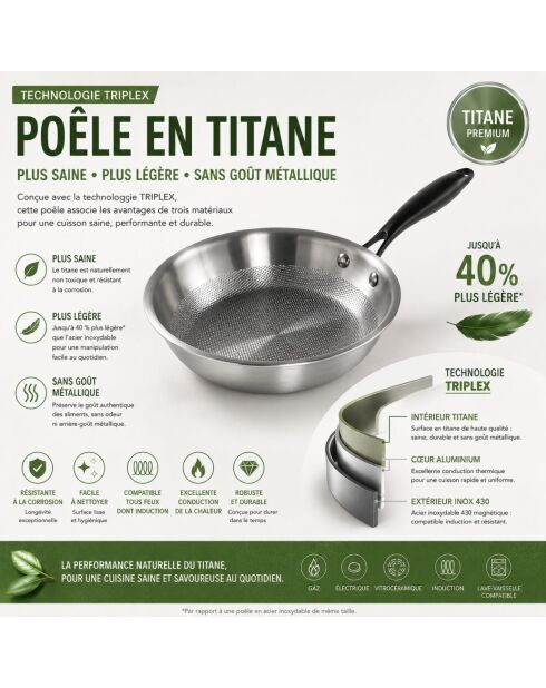 Sartén TITANIO - Plata por inducción TRIPLEX - 24 cm