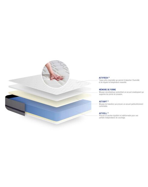 Matelas à mémoire de forme Actimemo Soft blanc - 160x200 cm