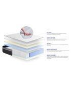 Ensemble matelas et sommier Actiflex Plus gris avec sommier gris en kit - 200x200 cm