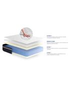 Ensemble matelas et sommier Actimemo Confort gris avec sommier gris en kit - 160x200 cm