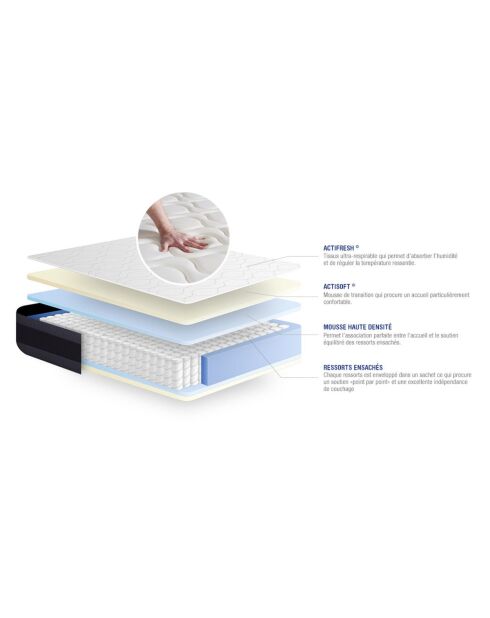 Pack lit complet Actiflex Morpho gris avec matelas, sommier gris en kit, 2 oreillers et couette - 200x200 cm