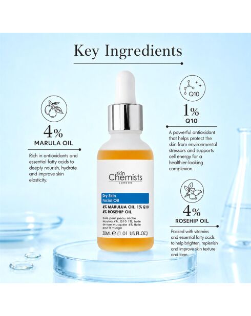 Droge huid - Marulua-olie 4%, Q10 1%, rozenbottelolie 4% - 30 ml