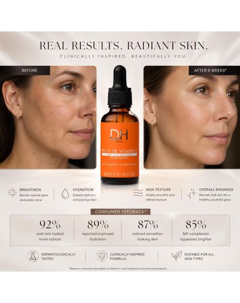 DR H Pro-V Anti-Aging-Serum mit 5% Vitamin C, 30 ml