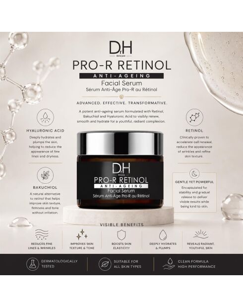 DR H Pro-R Retinol gezichtsserum tegen veroudering - 30 ml