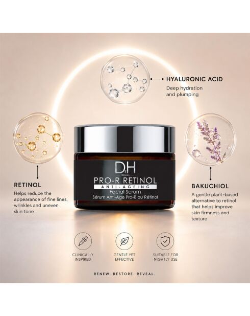 DR H Pro-R Retinol gezichtsserum tegen veroudering - 30 ml