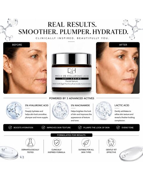 DR H Pro-H Anti-Aging-Gesichtsserum mit 5% Hyaluronsäure, 30 ml