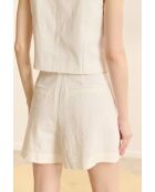 Come, witte korte broek.