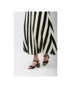 Zwarte sandalen met hak van Sicilia leer