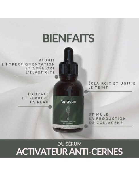 3 Sérums activateurs – Le soin expert des cernes et poches sous les yeux