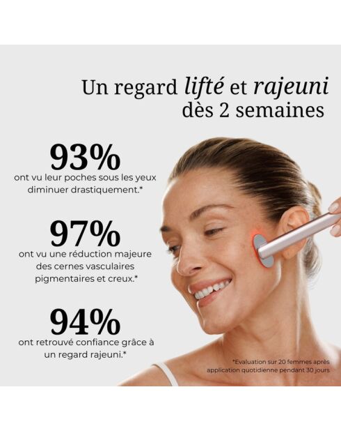 Soin intégral du regard : Stylo & 3 Sérums activateurs