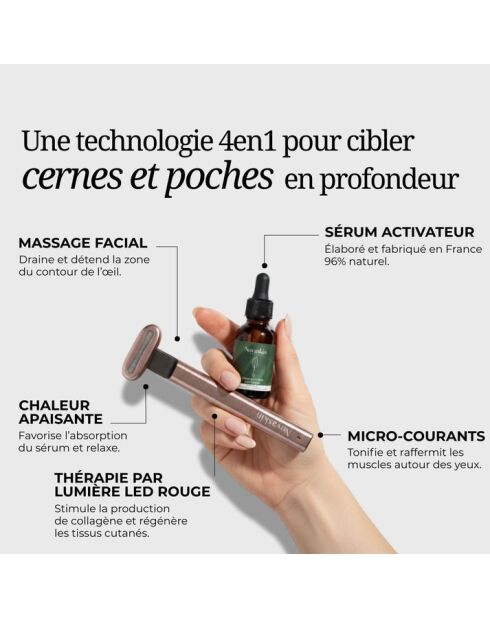 Soin intégral du regard : Stylo & 2 Sérums activateurs