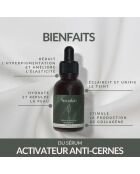 1 Sérum activateur – Le soin expert des cernes et poches sous les yeux