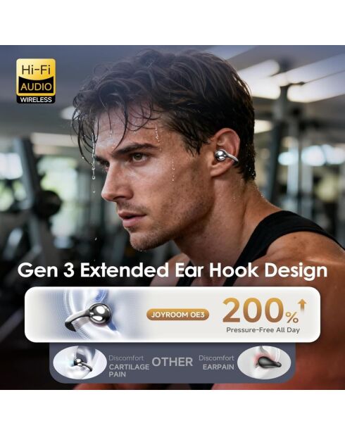 Écouteurs in Ear Bluetooth Kinglucky Clip-on noirs