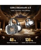 Écouteurs in Ear Bluetooth Kinglucky Clip-on noirs