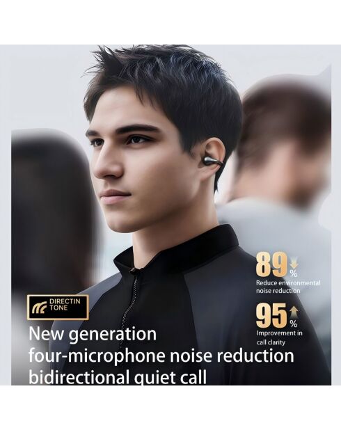 Écouteurs in Ear Bluetooth Kinglucky Clip-on noirs