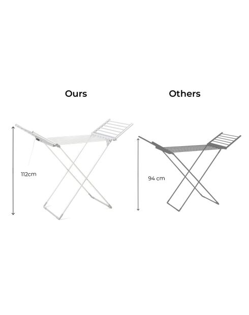 Étendoir à linge électrique pliable avec écran LED, contrôle de la température et ailes Warmmat gris - 148 x 112 x 54 cm