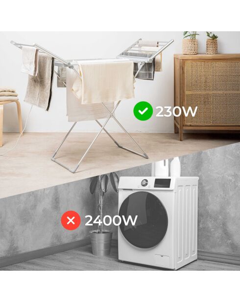 Étendoir à linge électrique pliable avec écran LED, contrôle de la température et ailes Warmmat gris - 148 x 112 x 54 cm