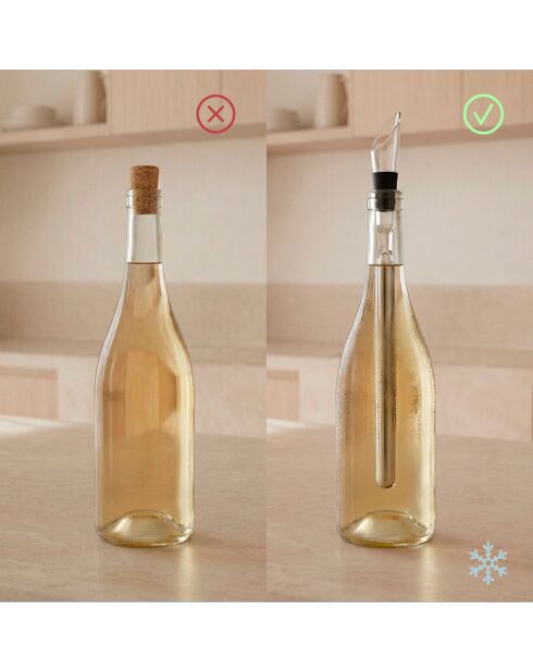 Set d'accessoires pour vin Chillour transparent - 7 pièces, 28 x 7,5 cm