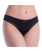 Mikrofaser-Höschen mit Spitze 50545733 schwarz