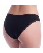 Mikrofaser-Höschen mit Spitze 50545733 schwarz