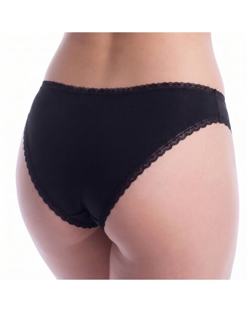 Mikrofaser-Höschen mit Spitze 50545733 schwarz