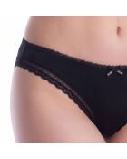 Mikrofaser-Höschen mit Spitze 50545733 schwarz