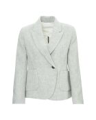 Graue Wolljacke Charlie