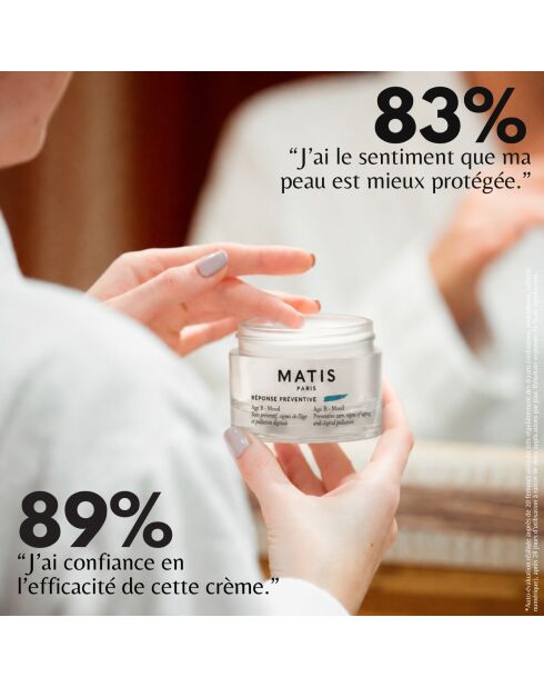 Age B- Stimmungsschutzcreme - 50 ml