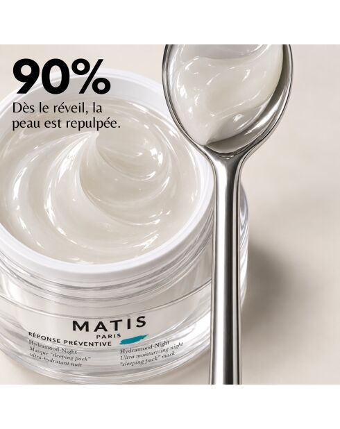 Masque de nuit Hydramood Night - 50 ml