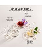Crema Sensiflora - 50 ml
