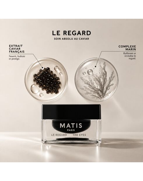 Le Regard Oogcontour - 15 ml