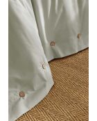 Housse de couette en percale de coton unie Perrine céladon