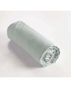 Drap housse en percale de coton unie Perrine céladon