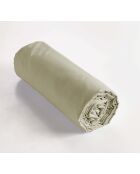 Drap housse en percale de coton unie Perrine sauge
