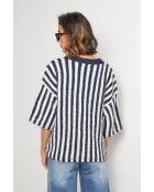 Marineblauer Pullover Pandora