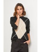 Pull Secret noir