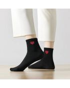Coeur Côté kniekousen - Zwart