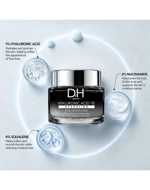 Crème hydratante de jour à l'acide hyaluronique 1 % - 50 ml