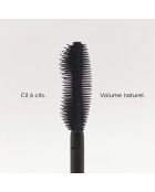 Coffret Regard Signature