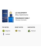 Eau de parfum Bleu Optimisme - 50 ml
