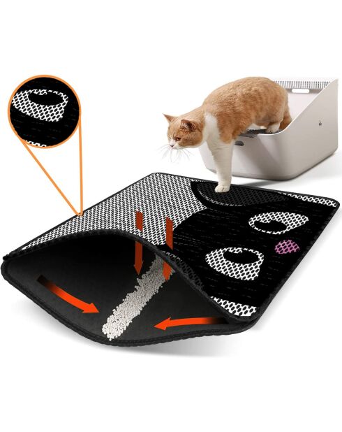 Tapis de litière pour chat Nrszn0146 noir - 45x60 cm