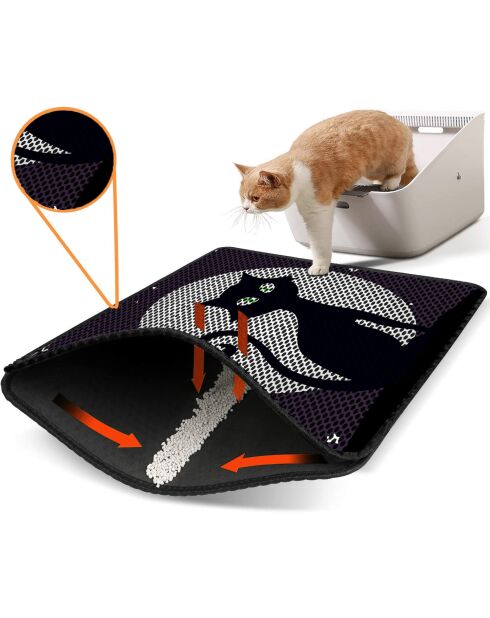 Nrszn0242 kattenbakmat zwart - 45x60 cm