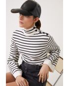 Anily schwarze Kappe