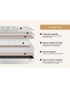 Ensemble Matelas + Sommier Vingt-Huit blanc - 140x190 cm
