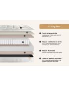 Ensemble Matelas + Sommier Vingt-Huit gris/blanc - 200x200 cm
