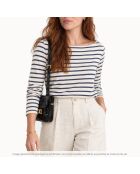La Céline Triumph vintage