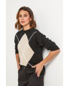 Pull Secret noir