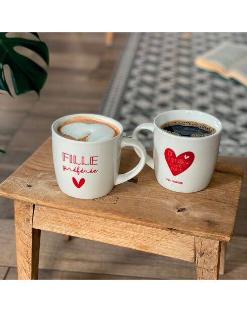Tasse déjeuner céramique La famille c'est tout (fille) blanche - 350ml