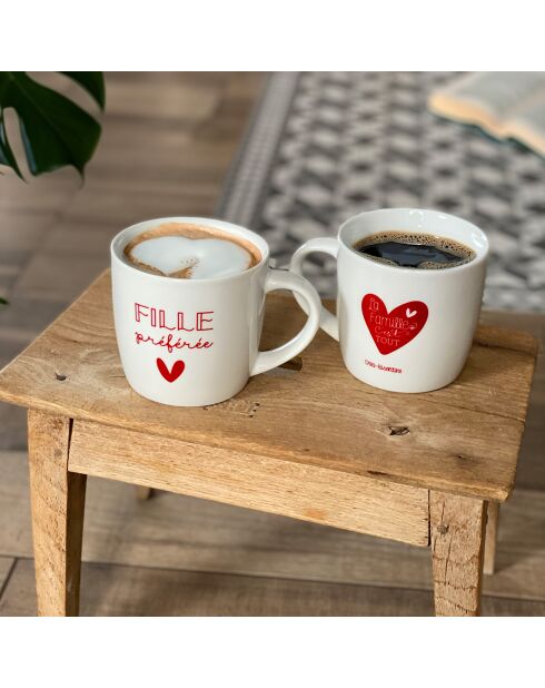 Tasse déjeuner céramique La famille c'est tout (fils) blanche - 350ml
