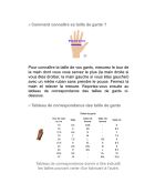 Gants en Cuir d'Agneau & Chevreau paris noirs